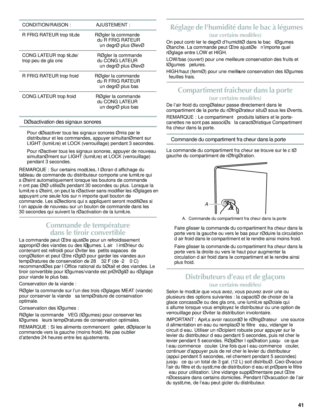 Maytag W10321477A Compartiment fraîcheur dans la porte, Distributeurs d’eau et de glaçons, CONDITION/RAISON Ajustement 