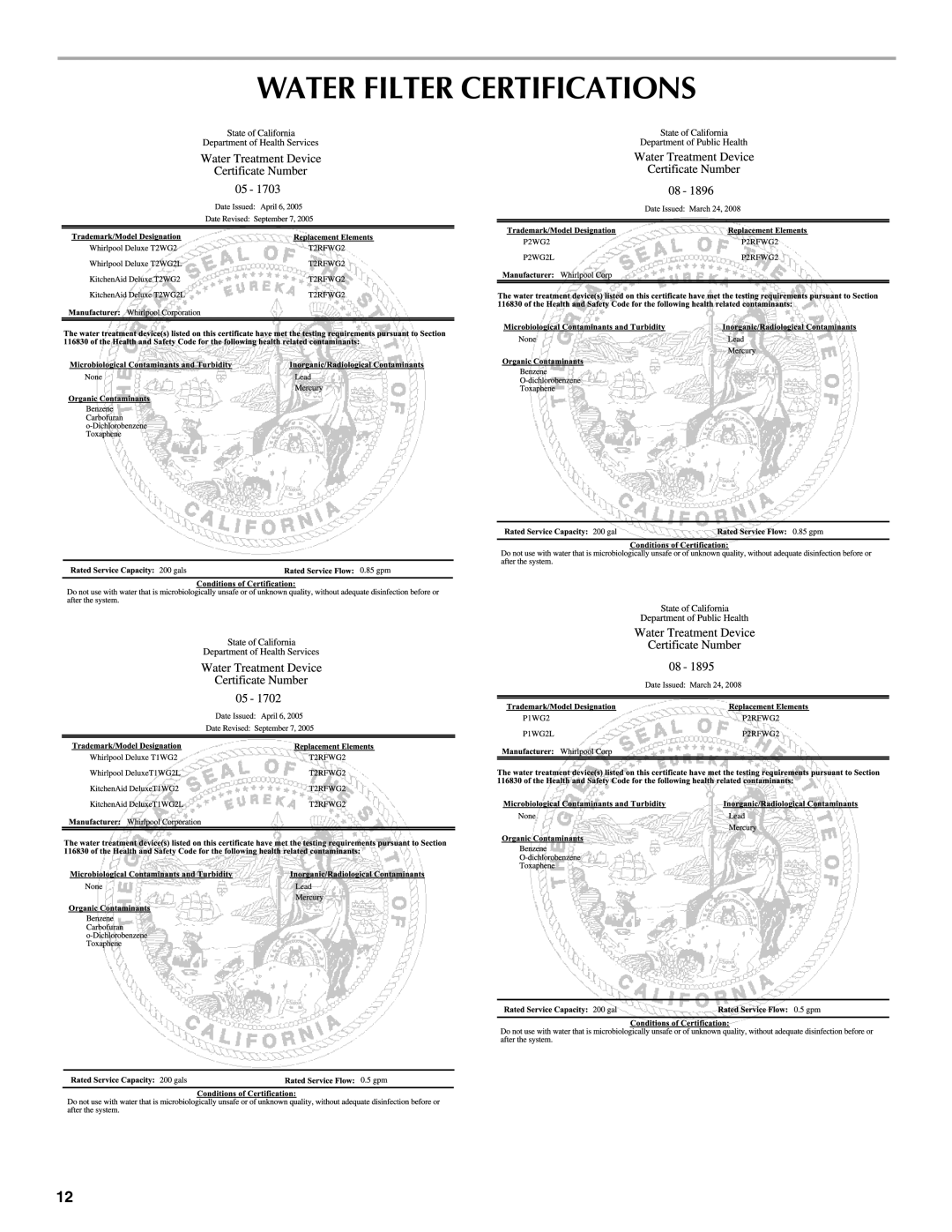 Maytag W10321478A installation instructions Water Filter Certifications 