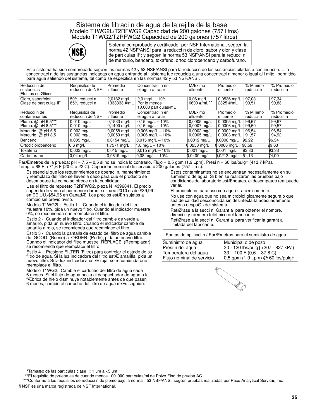 Maytag W10321481A installation instructions Sistema de filtración de agua de la rejilla de la base 