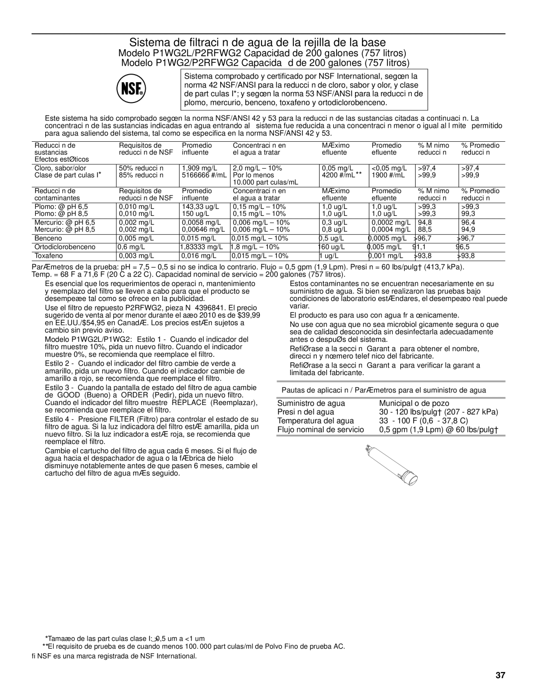 Maytag W10321481A installation instructions Sistema de filtración de agua de la rejilla de la base 