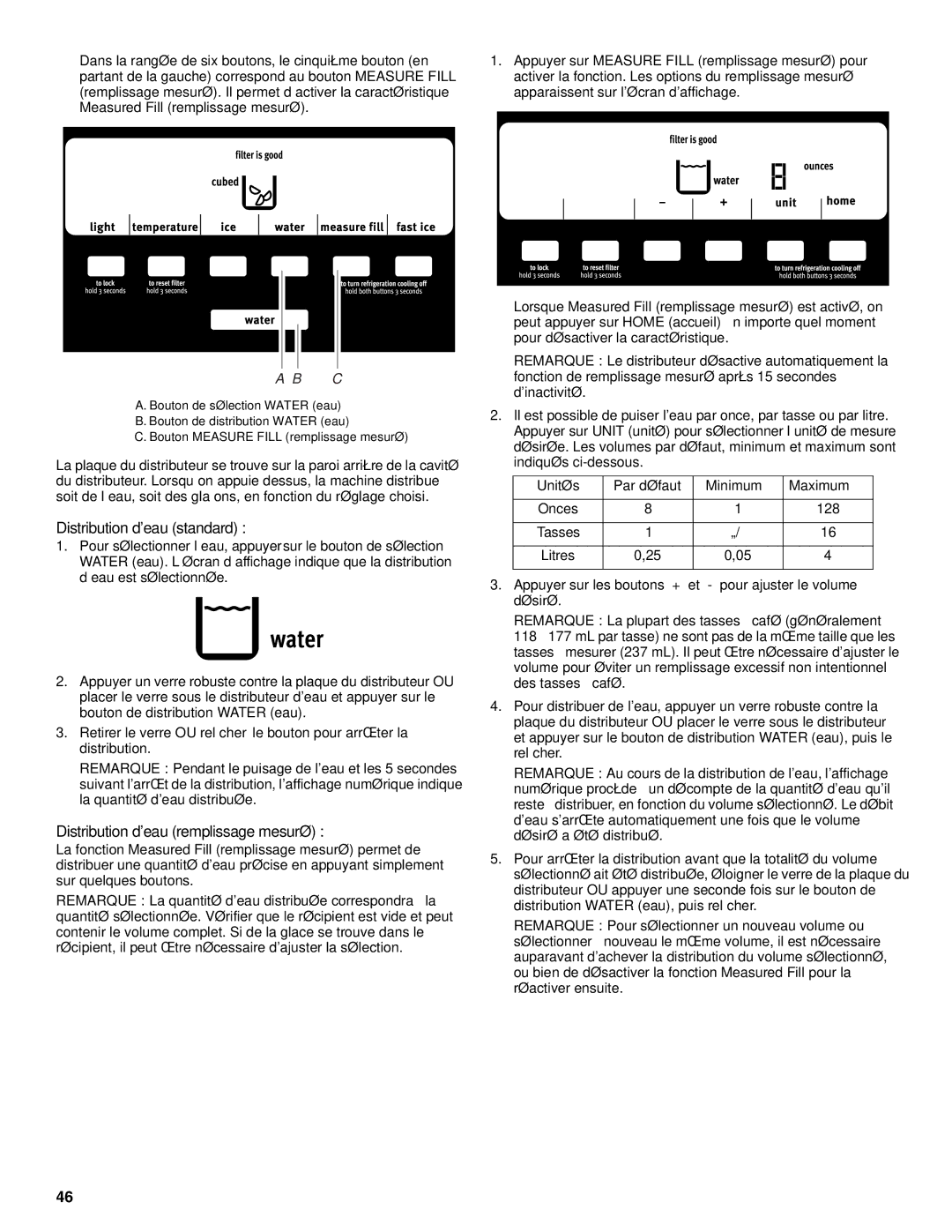 Maytag W10321481A Distribution deau standard, Distribution deau remplissage mesuré, Unités Par défaut Minimum Maximum 