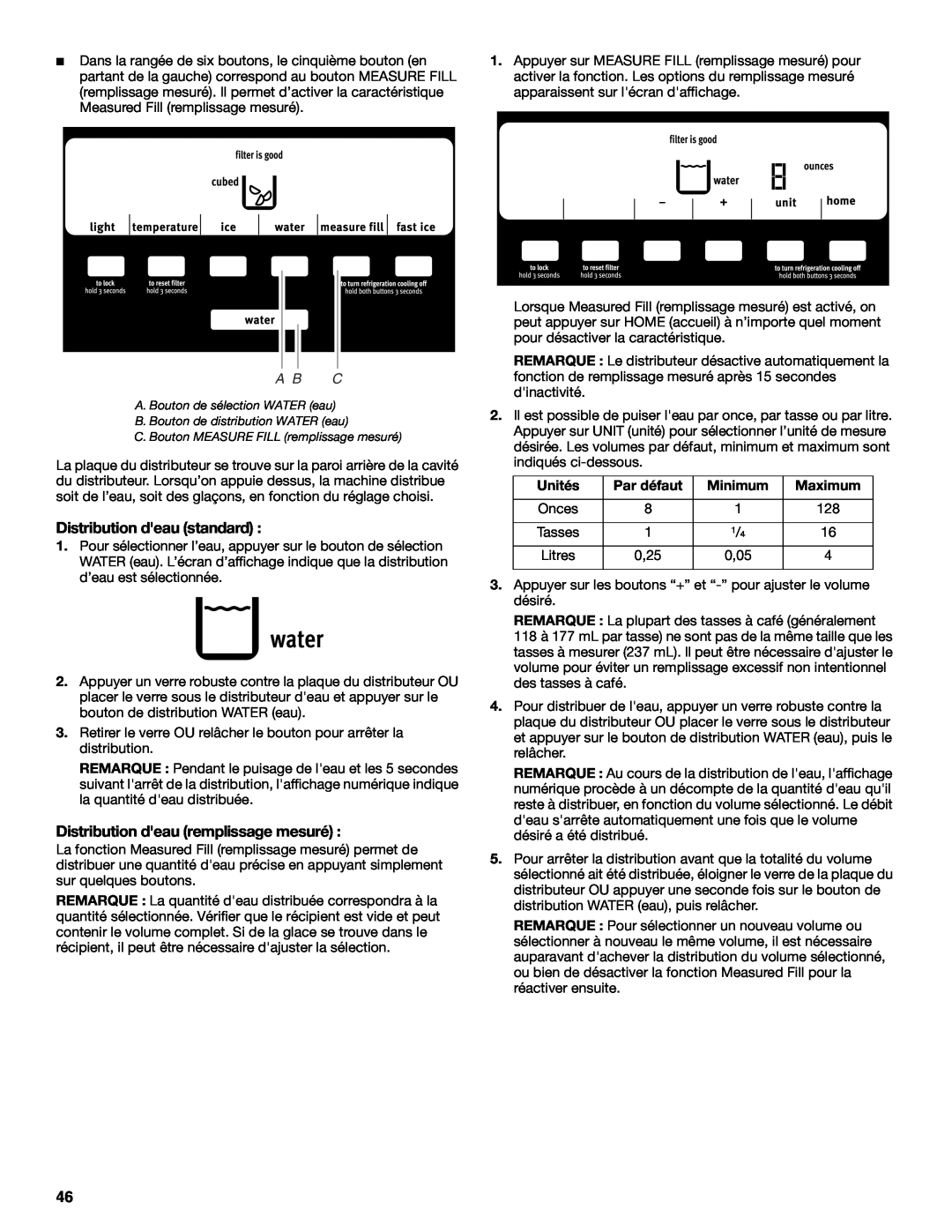 Maytag W10321481A installation instructions Distribution deau standard, Distribution deau remplissage mesuré, A B C 