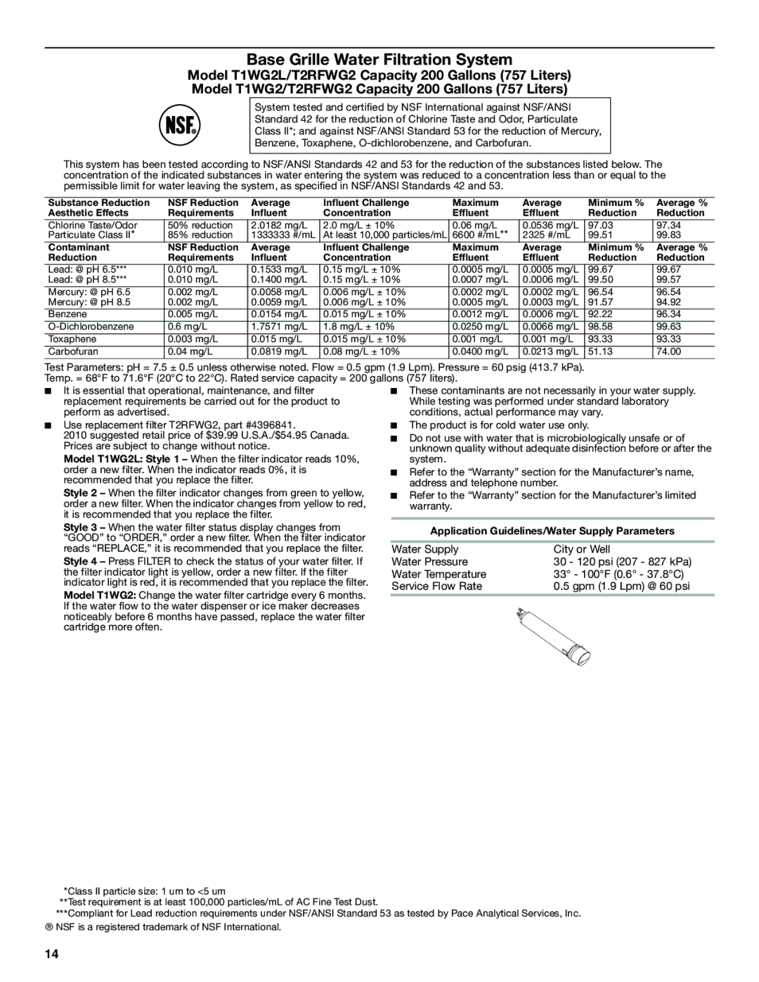 Maytag W10321482A installation instructions Base Grille Water Filtration System 