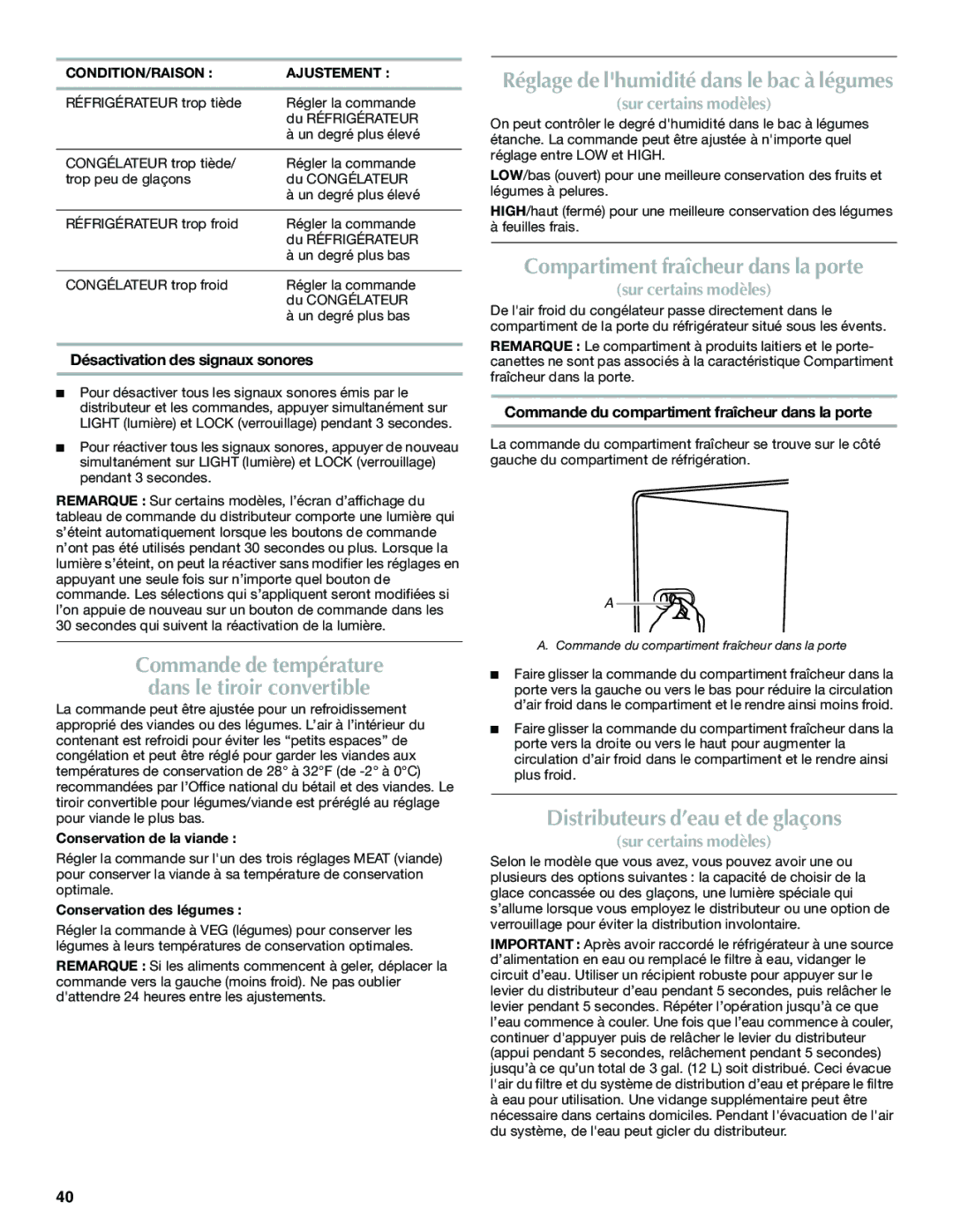 Maytag W10321483A Compartiment fraîcheur dans la porte, Distributeurs d’eau et de glaçons, CONDITION/RAISON Ajustement 