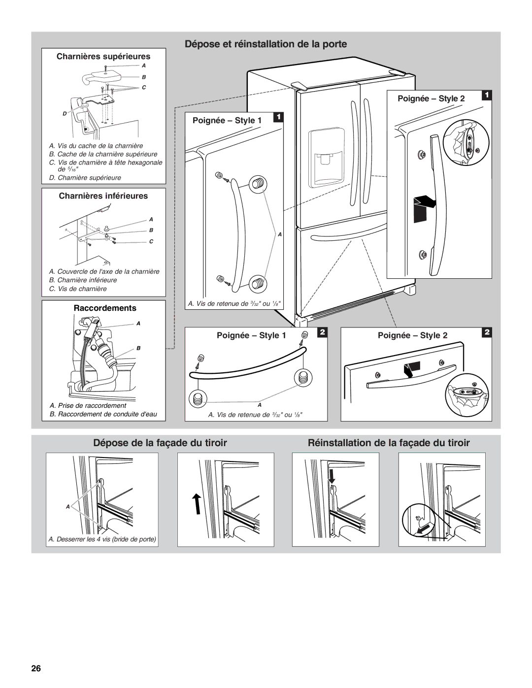 Maytag W10329357A installation instructions Dépose et réinstallation de la porte 