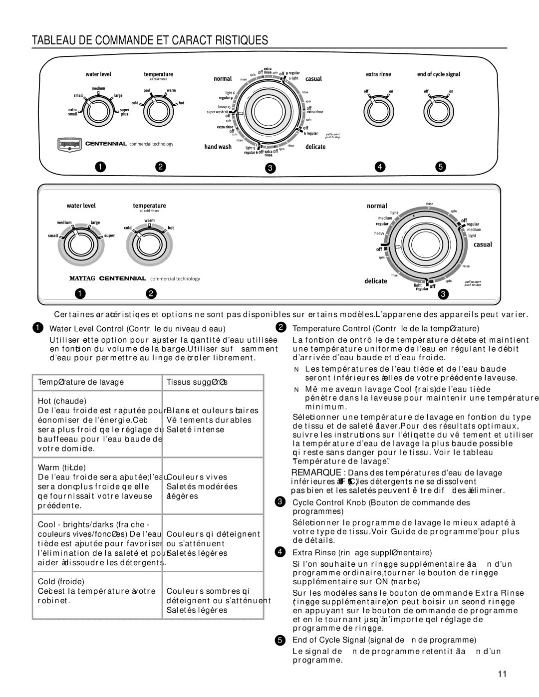 Maytag W10330942A, W10331729A-SP warranty Tableau DE Commande ET Caractéristiques 