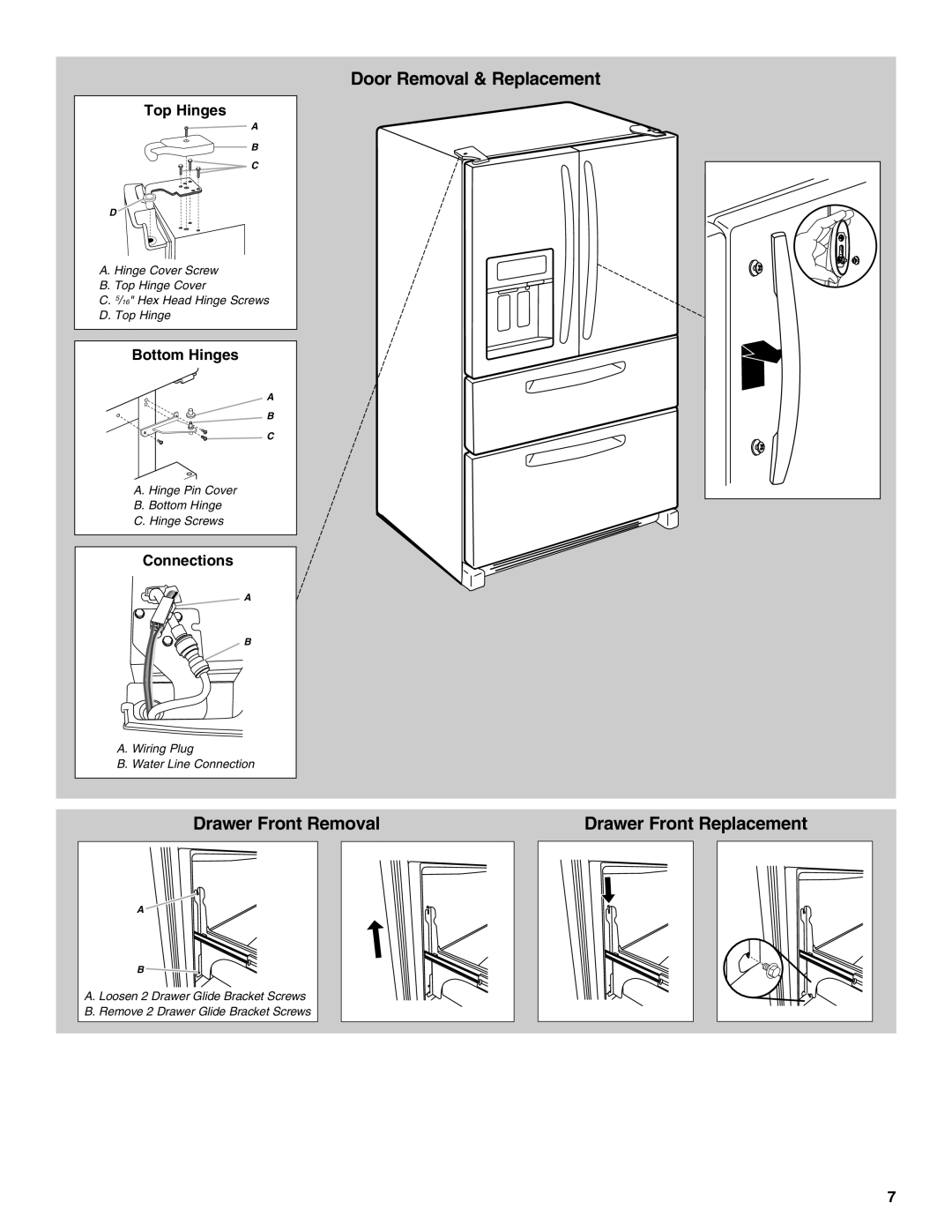 Maytag W10336164A installation instructions Drawer Front Removal Drawer Front Replacement 