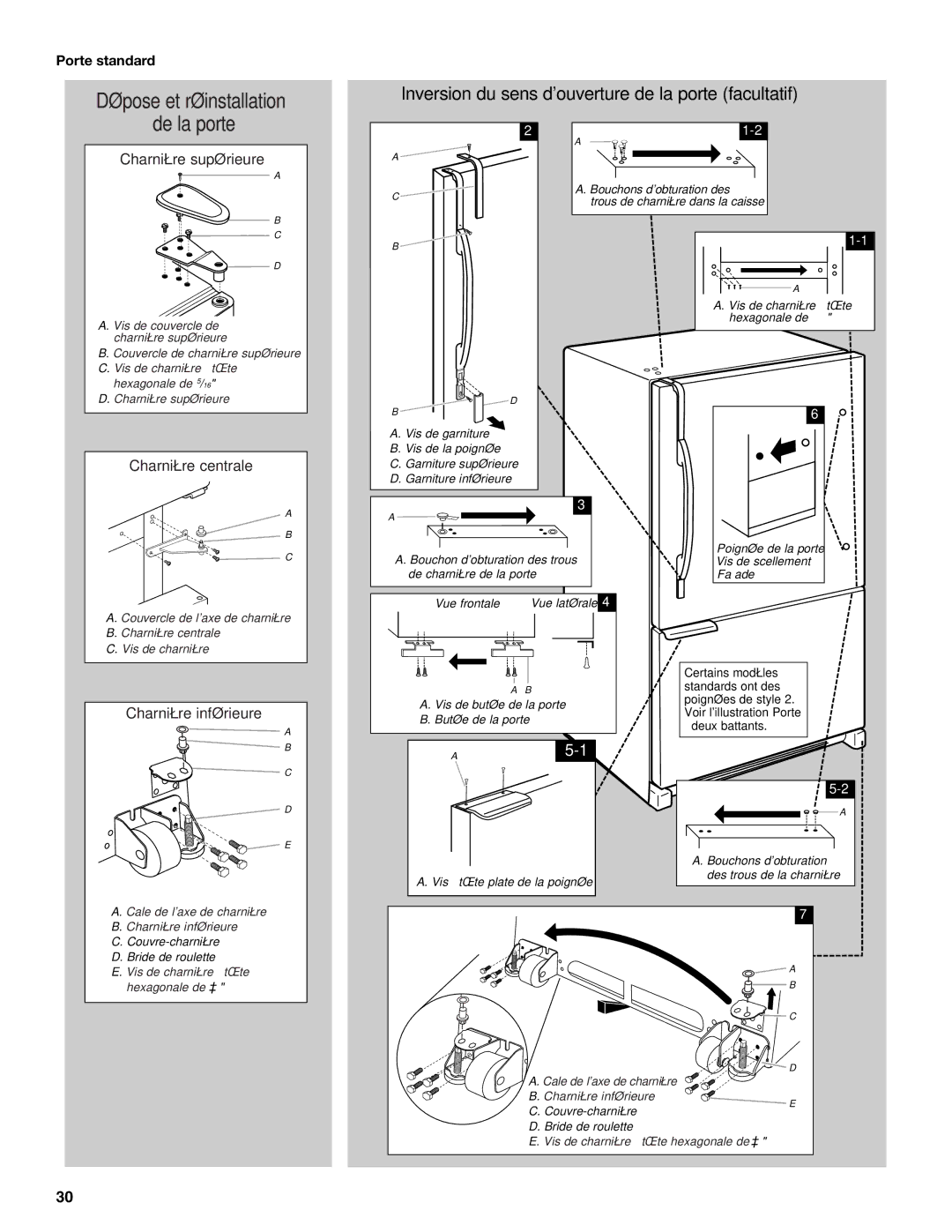 Maytag W10366206A installation instructions Inversion du sens douverture de la porte facultatif, Porte standard 