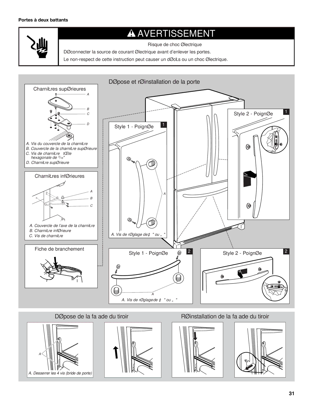 Maytag W10366206A installation instructions Charnières supérieures, Portes à deux battants 