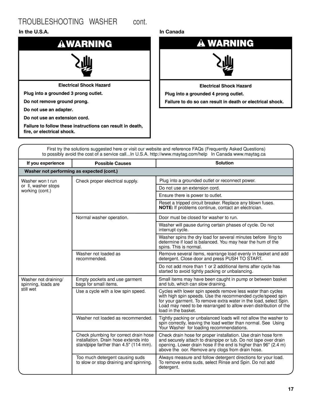 Maytag W10343072A, W10376241A - SP warranty Troubleshooting Washer, U.S.A Canada 