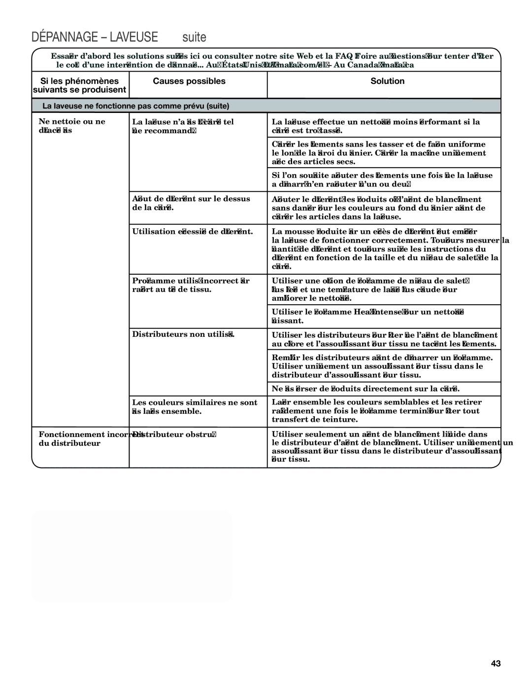 Maytag W10343072A Remplir les distributeurs avant de démarrer un programme, Distributeur d’assouplissant pour tissu 