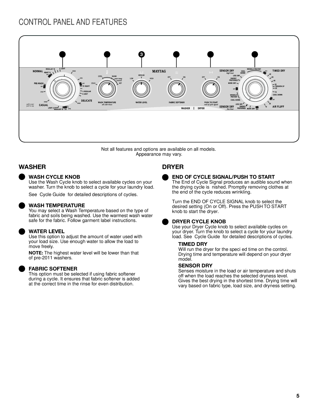 Maytag W10343072A, W10376241A - SP warranty Control Panel and Features, Washer, Dryer 