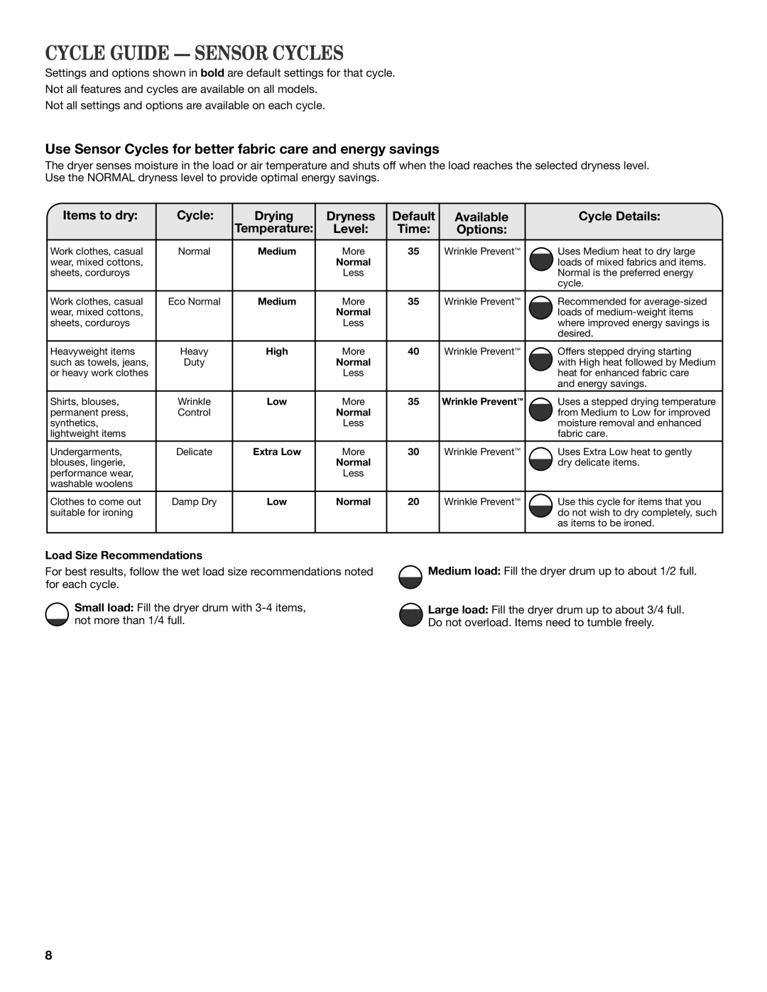 Maytag W10385090A, W10385091A - SP Cycle Guide Sensor Cycles, Options, Temperature Level Time, Load Size Recommendations 