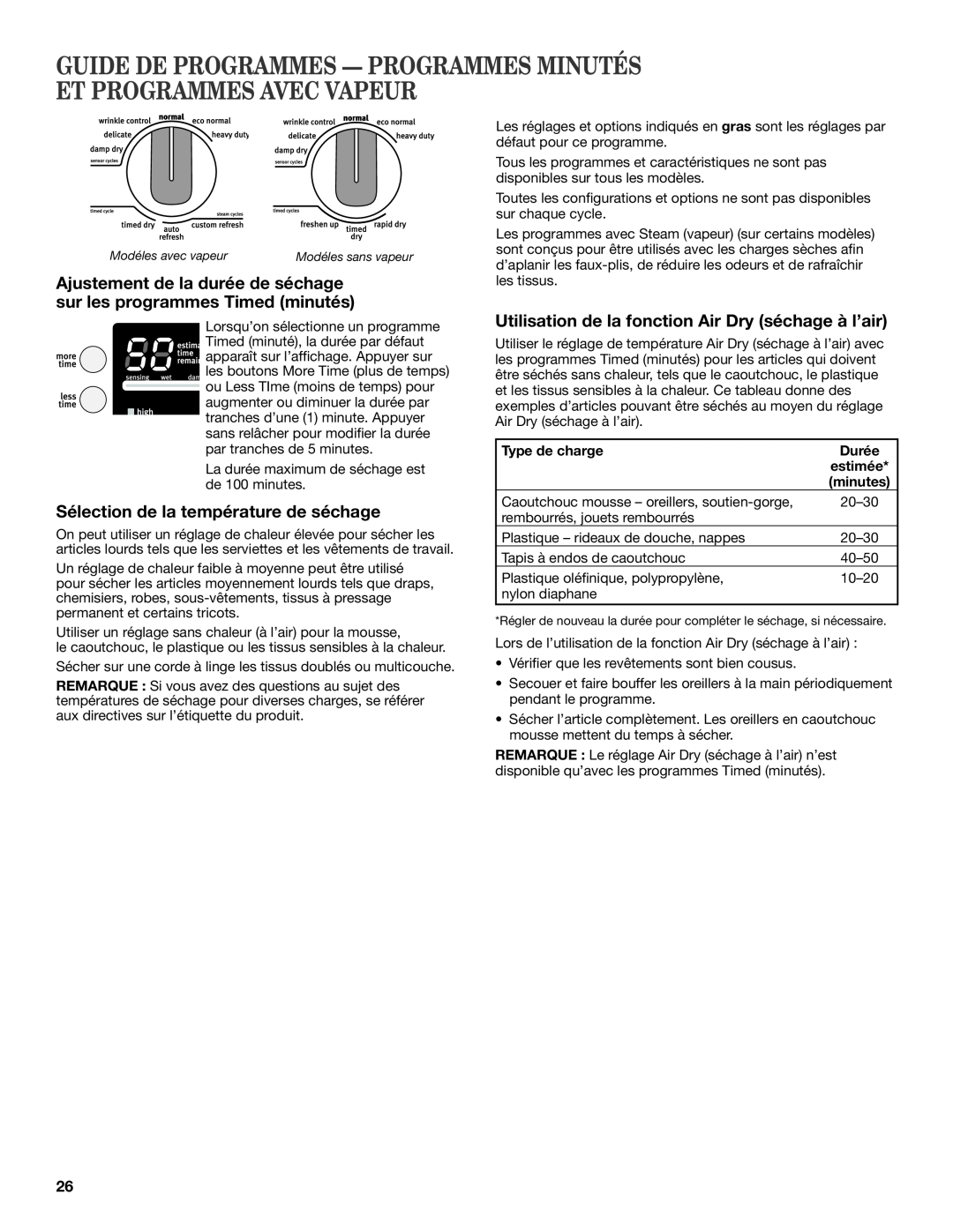 Maytag W10385090A manual Guide De Programmes - Programmes Minutés Et Programmes Avec Vapeur, Type de charge, Durée 