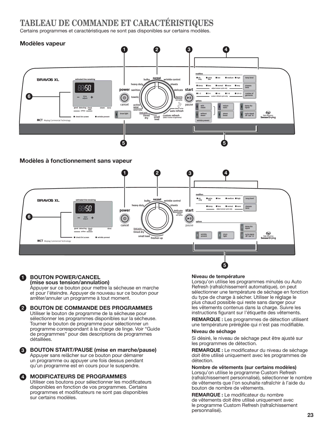 Maytag W10388780A, W10388781A-SP Tableau DE Commande ET Caractéristiques, Bouton POWER/CANCEL mise sous tension/annulation 