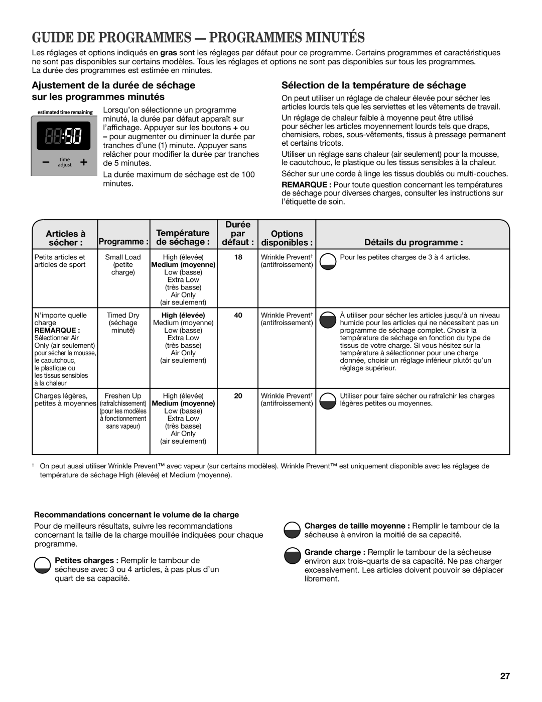 Maytag W10388780A, W10388781A-SP warranty Guide DE Programmes Programmes Minutés, Température Durée Articles à, Disponibles 