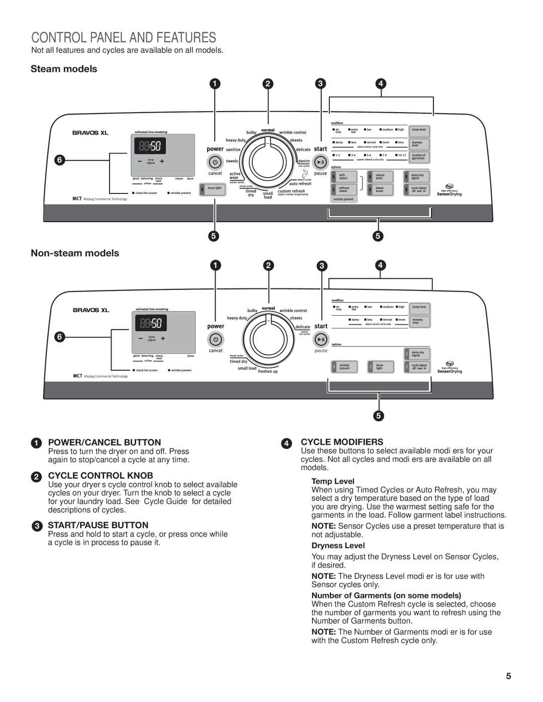Maytag W10388780A, W10388781A-SP Control Panel and Features, Temp Level, Dryness Level, Number of Garments on some models 