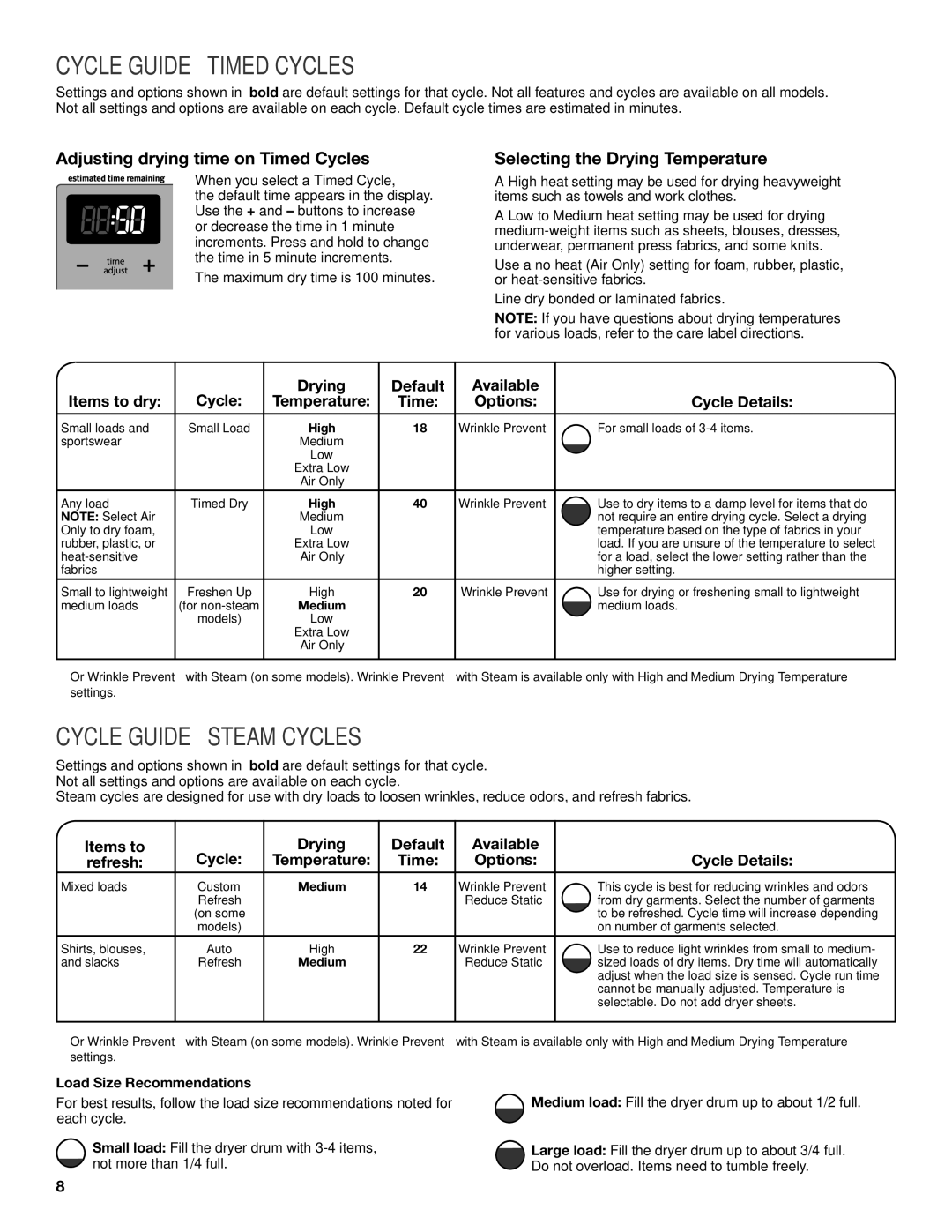 Maytag W10388781A-SP Cycle Guide Timed Cycles, Cycle Guide Steam Cycles, Cycle Drying Default Available Items to dry 