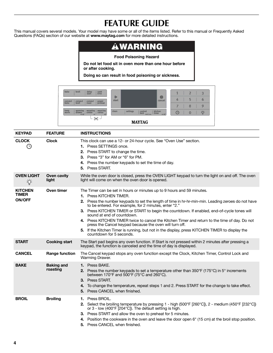 Maytag W10392923C warranty Feature Guide 