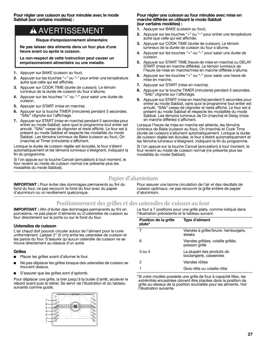 Maytag W10399029B warranty Papier d’aluminium, Ustensiles de cuisson, Grilles, Position de la grille Type d’aliment Plate 