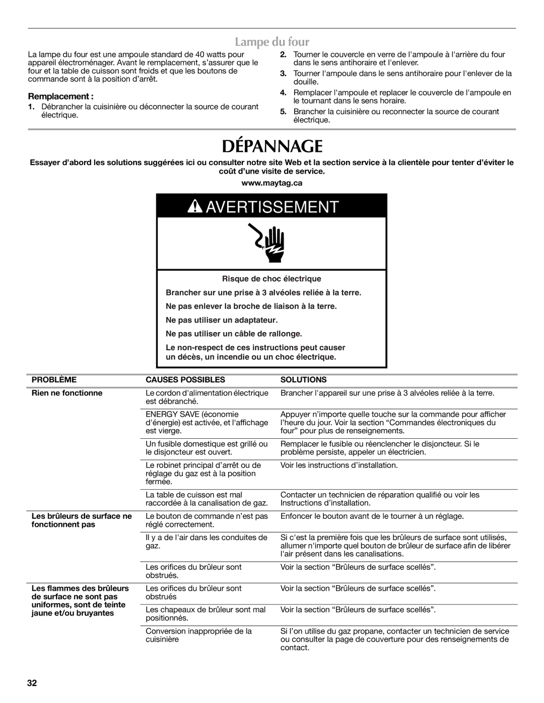 Maytag W10399029B warranty Dépannage, Lampe du four, Remplacement, Problème Causes Possibles Solutions 