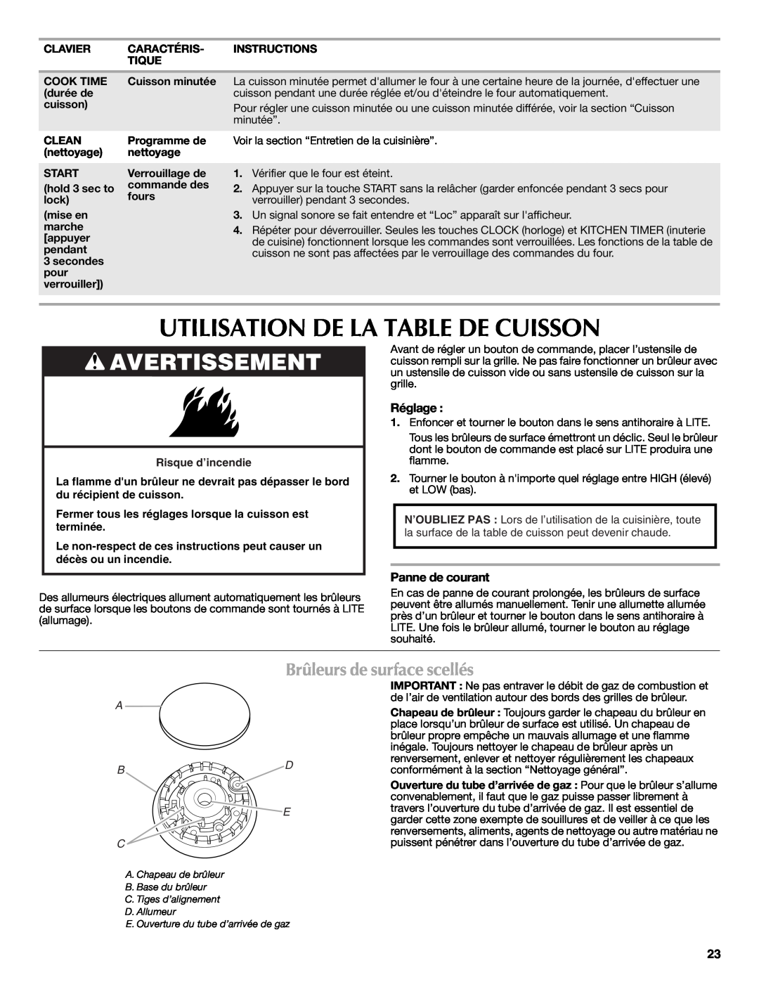 Maytag W10399029B warranty Utilisation De La Table De Cuisson, Brûleurs de surface scellés, Avertissement, A B D E C 