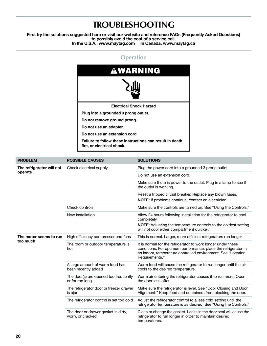 Maytag W10400978A installation instructions Troubleshooting, Operation, Problem Possible Causes Solutions 