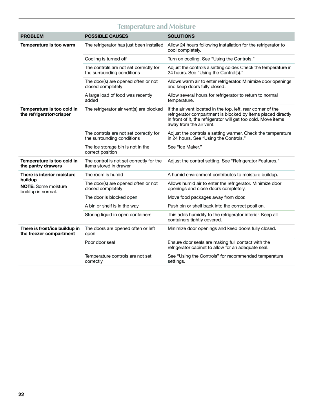 Maytag W10400978A installation instructions Temperature and Moisture 