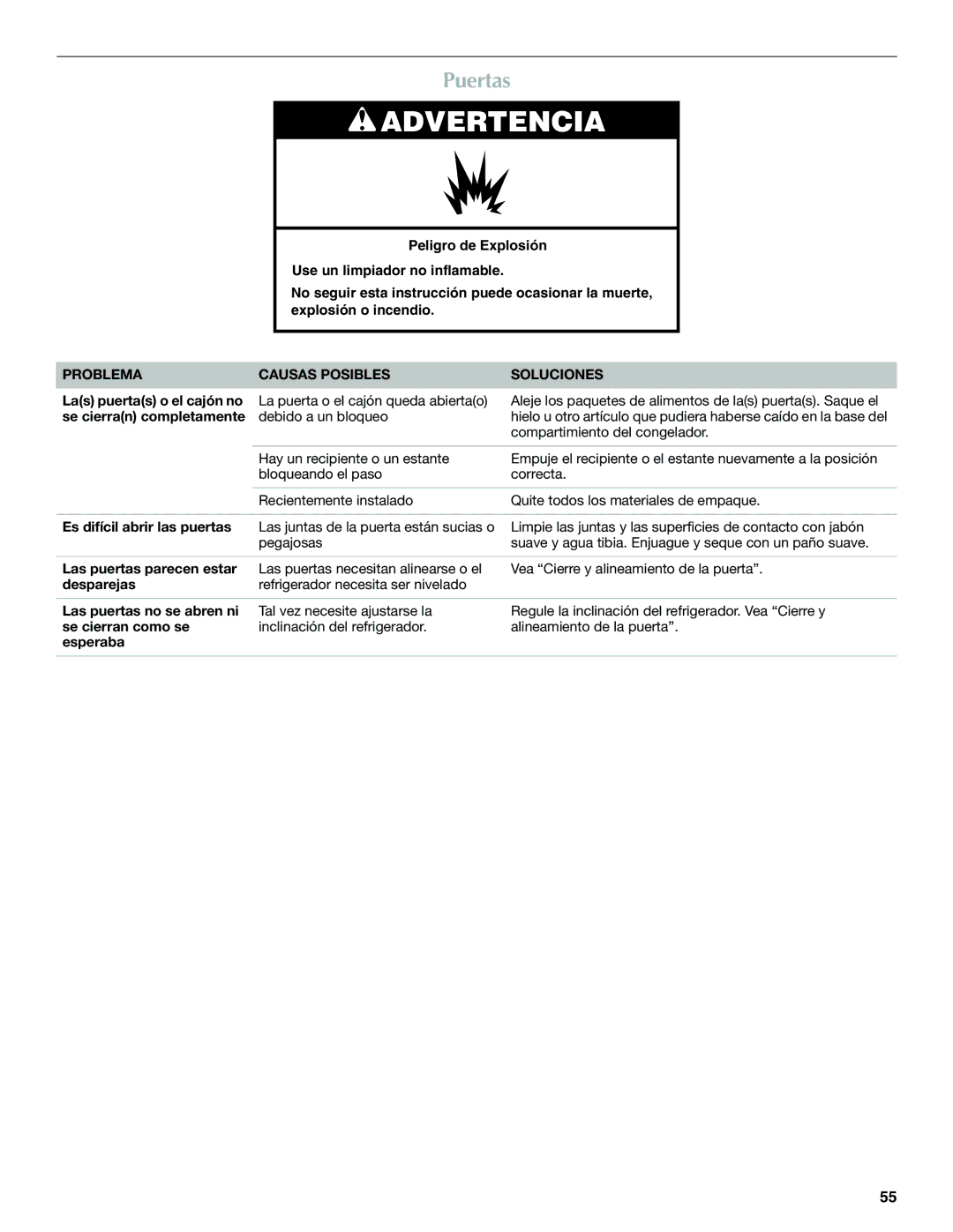 Maytag W10400978A installation instructions Puertas 