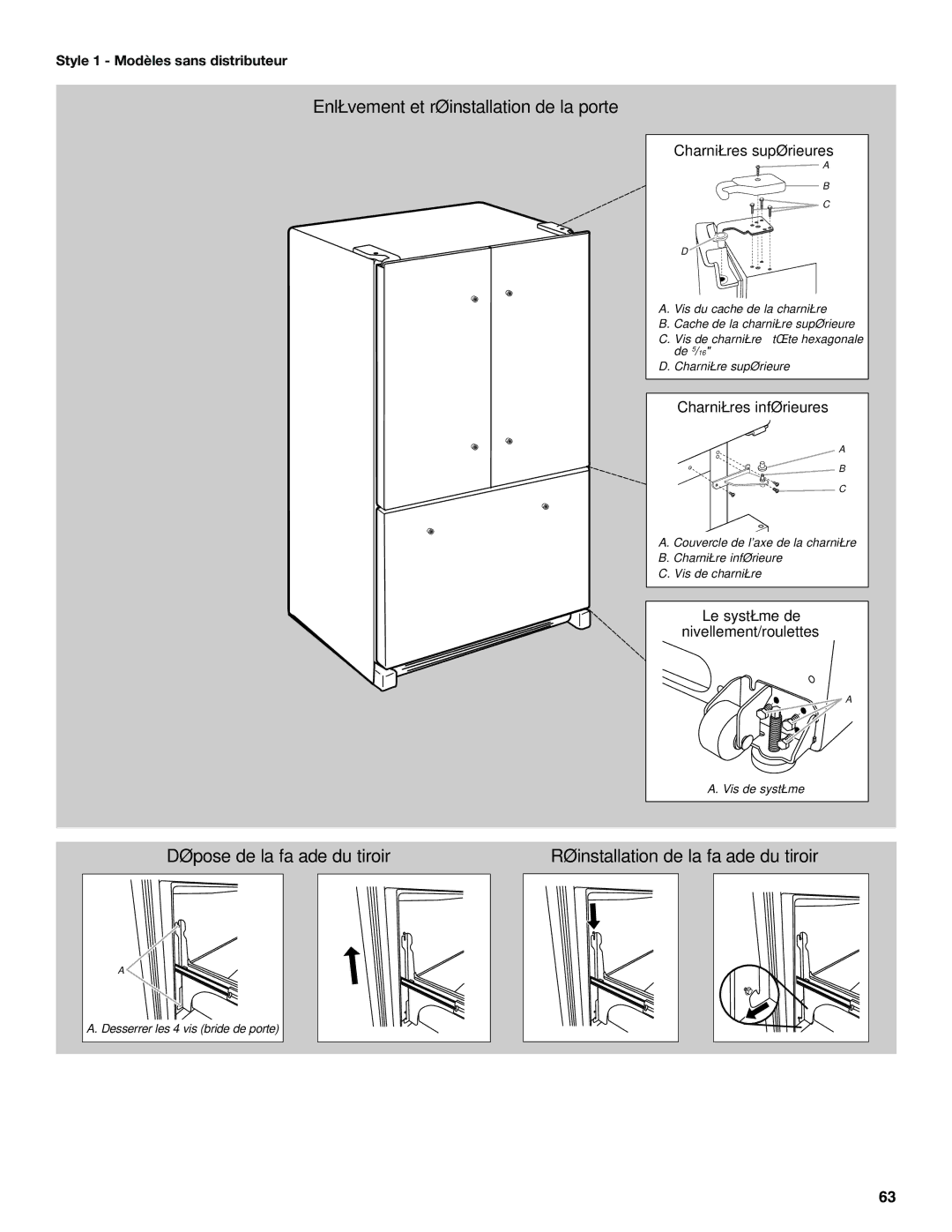 Maytag W10400978A installation instructions Enlèvement et réinstallation de la porte, Style 1 Modèles sans distributeur 