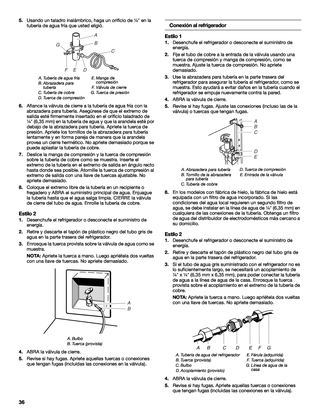 Maytag W10400978A Conexión al refrigerador Estilo, E F G, D. Tuerca de compresión, F. Tuerca adquirida 