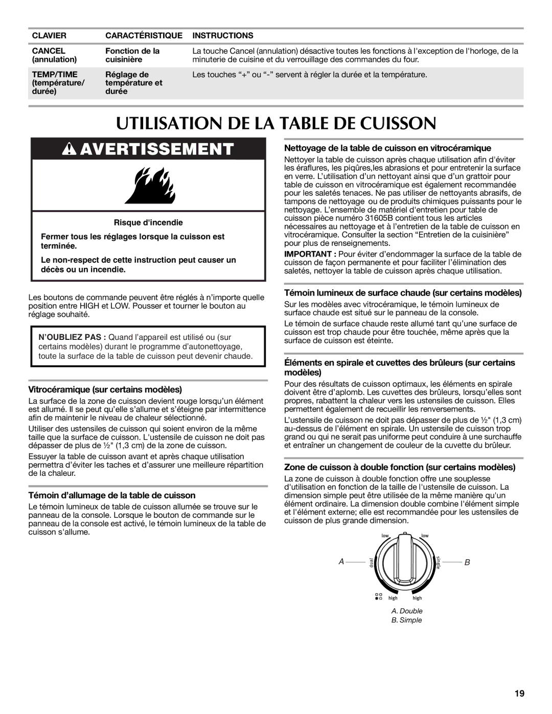 Maytag W10419390A warranty Utilisation DE LA Table DE Cuisson 