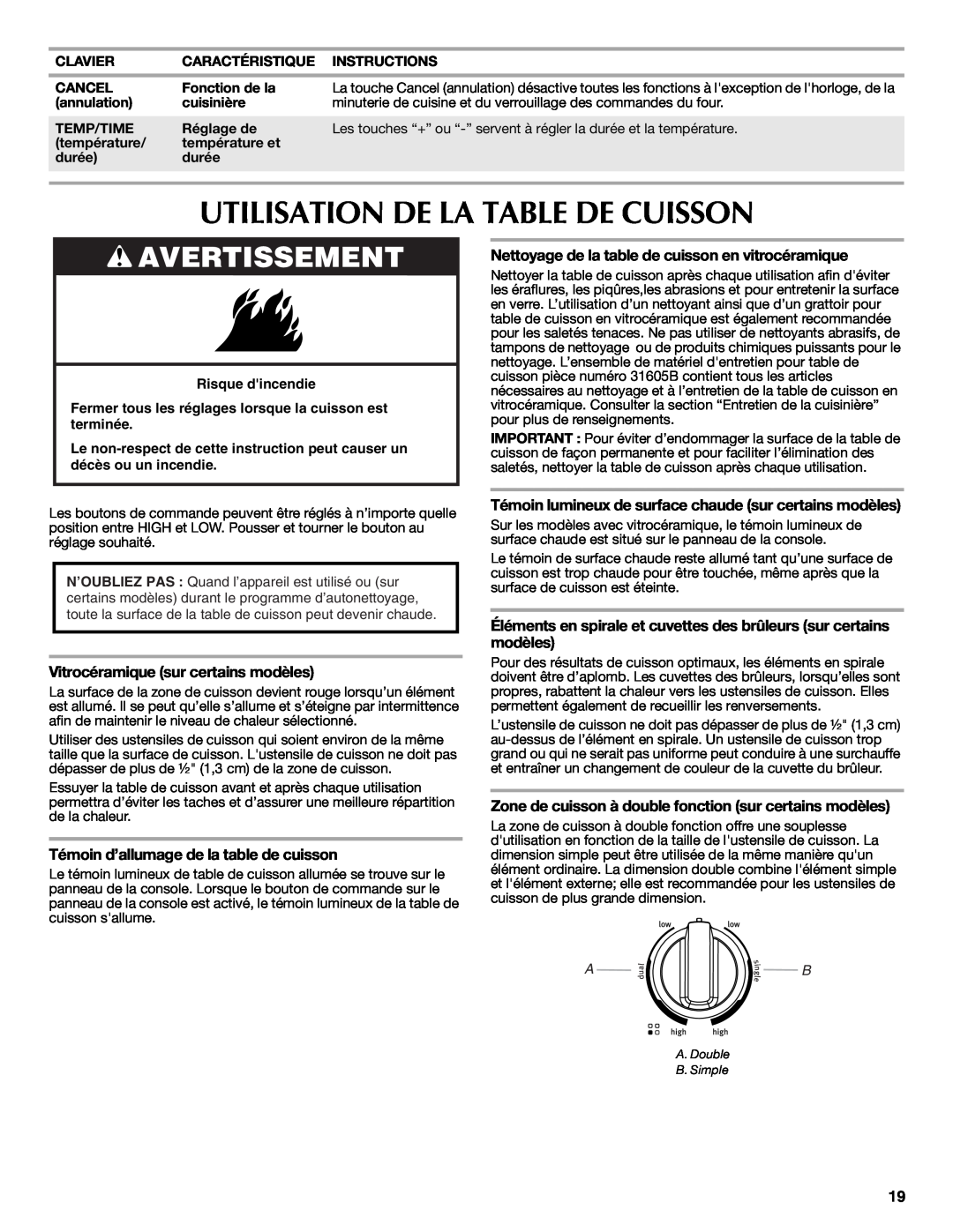 Maytag W10419390A warranty Utilisation De La Table De Cuisson, Vitrocéramique sur certains modèles, Avertissement 