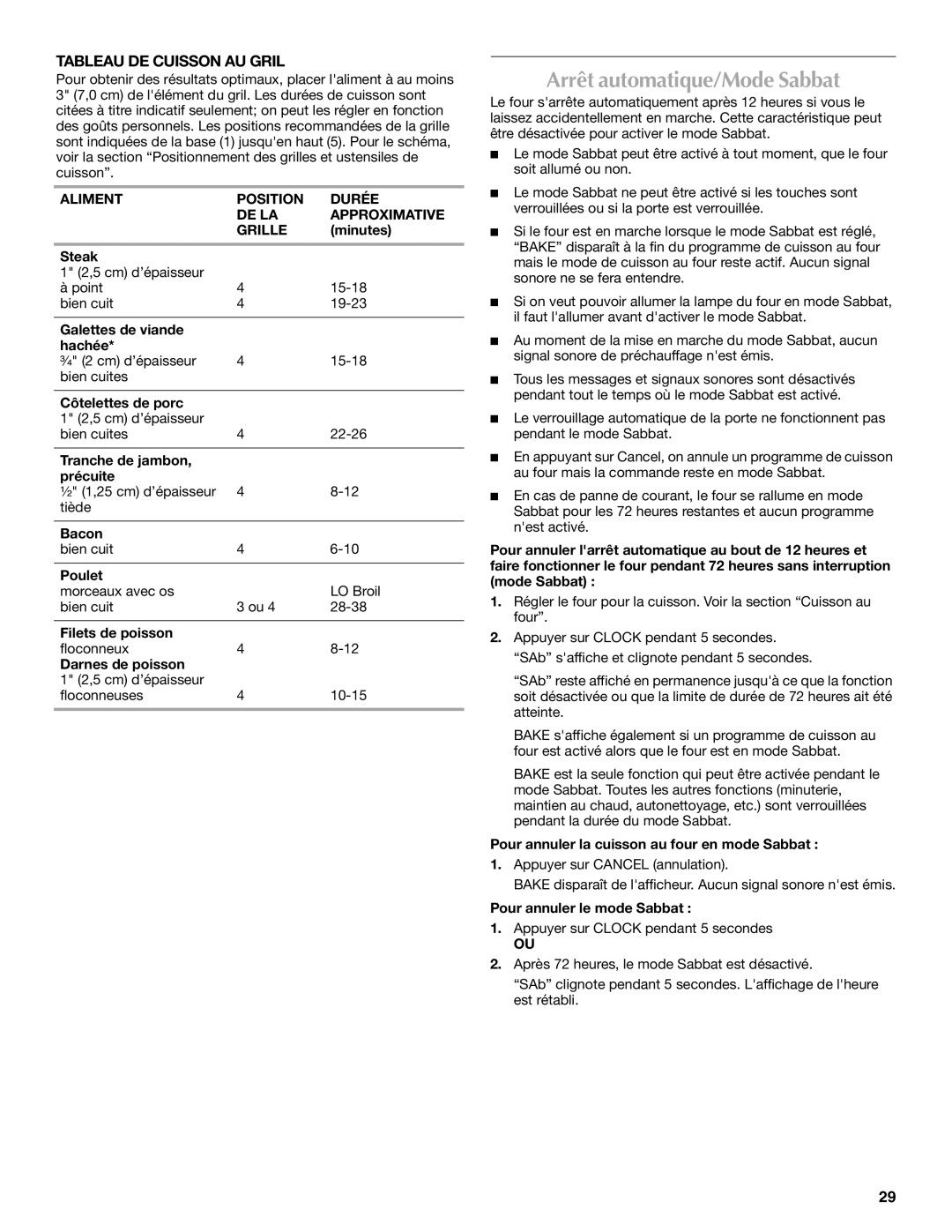 Maytag W10430917A manual Arrêt automatique/Mode Sabbat, Tableau DE Cuisson AU Gril 