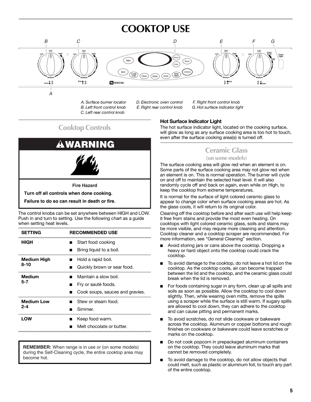 Maytag W10430917A manual Cooktop USE, Cooktop Controls, Ceramic Glass, Hot Surface Indicator Light 