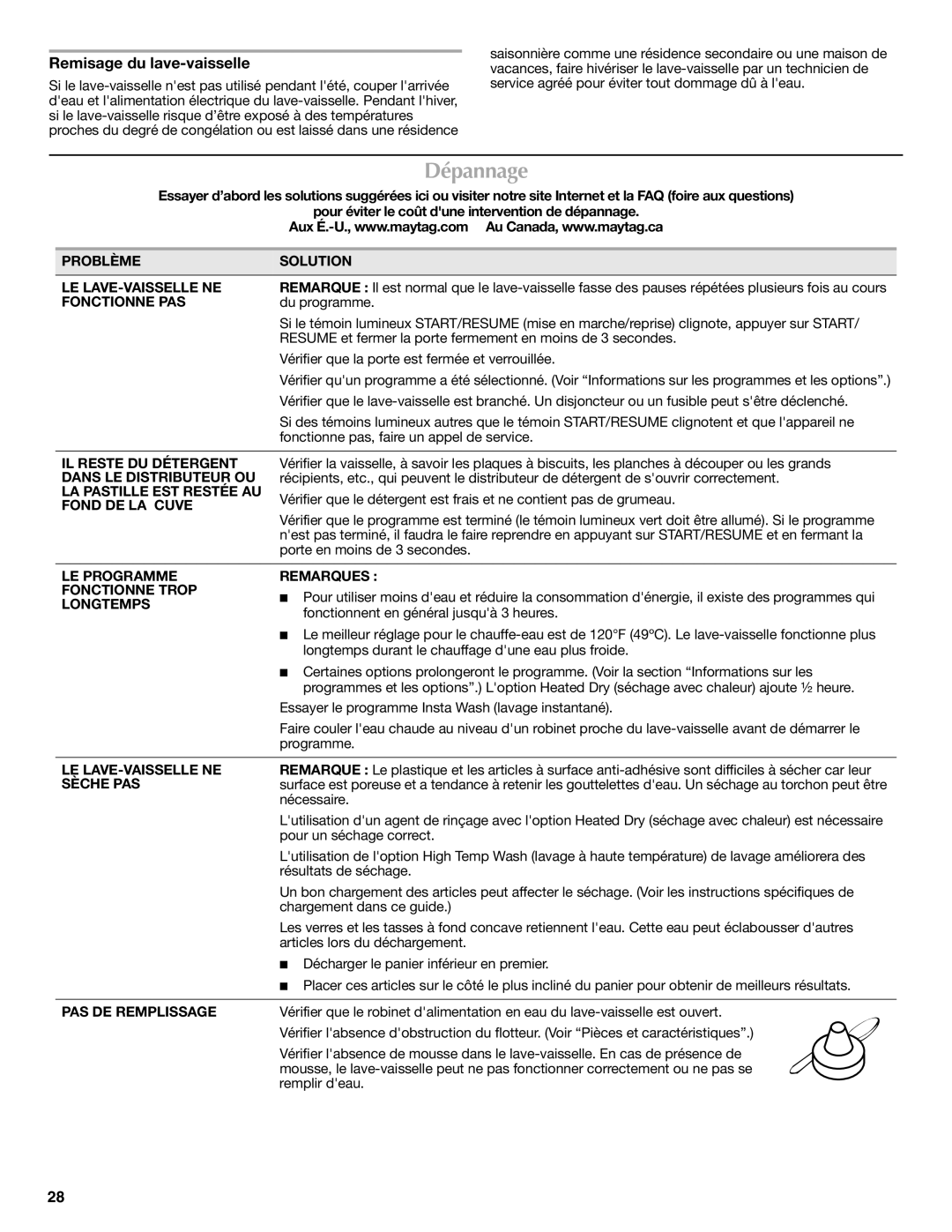 Maytag W10438305A warranty Dépannage, Remisage du lave-vaisselle 