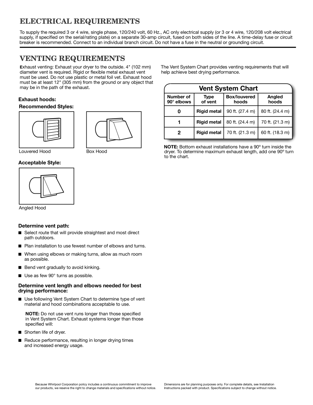 Maytag W10445417B Electrical Requirements, Venting Requirements, Exhaust hoods Recommended Styles, Acceptable Style 