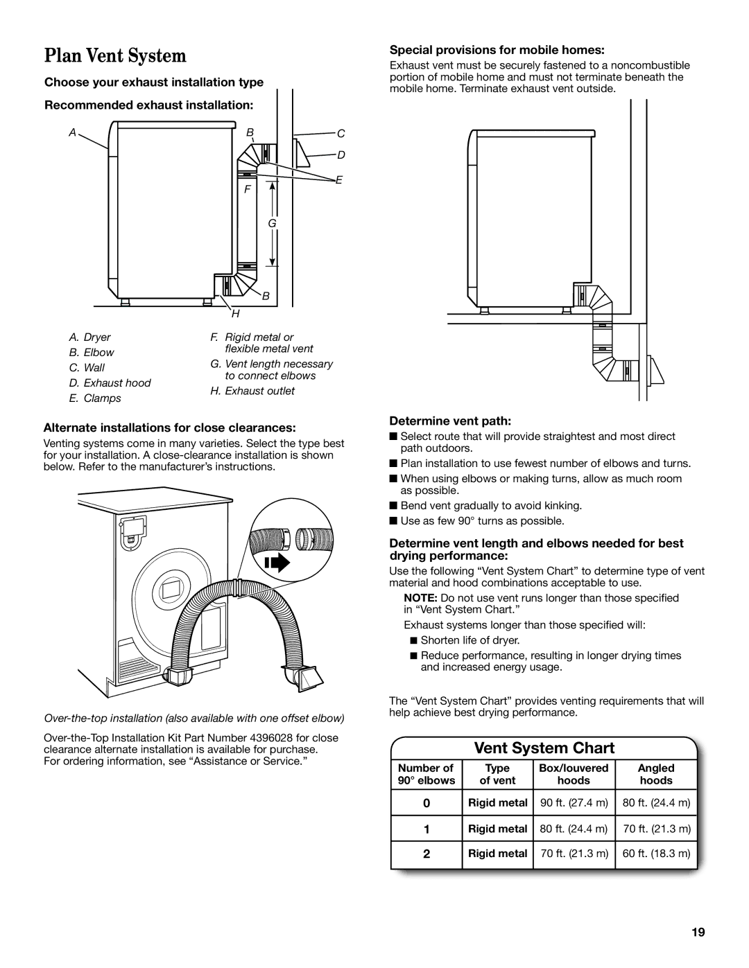 Maytag W10445417B Plan Vent System, Alternate installations for close clearances, Special provisions for mobile homes 