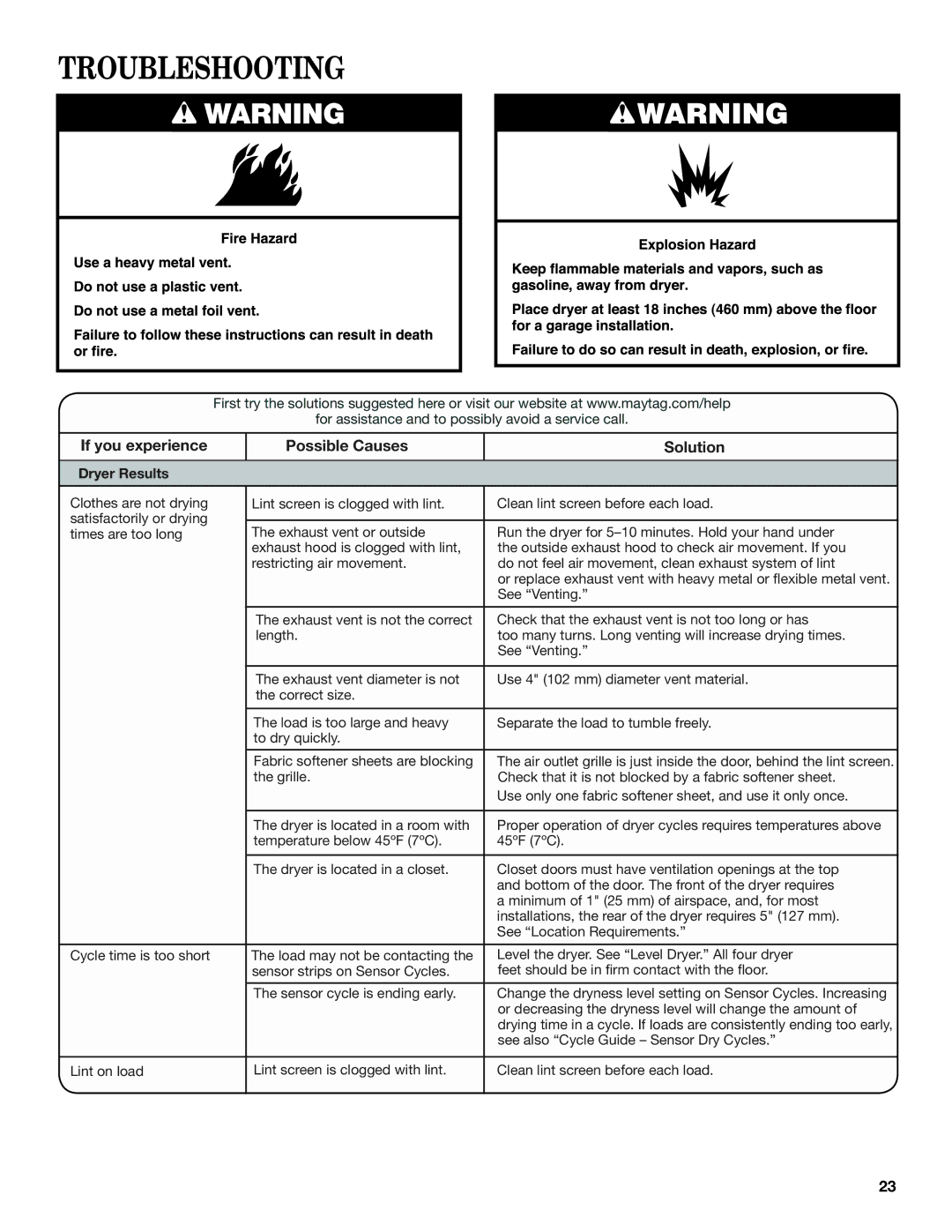 Maytag W10445417B manual Dryer Results 