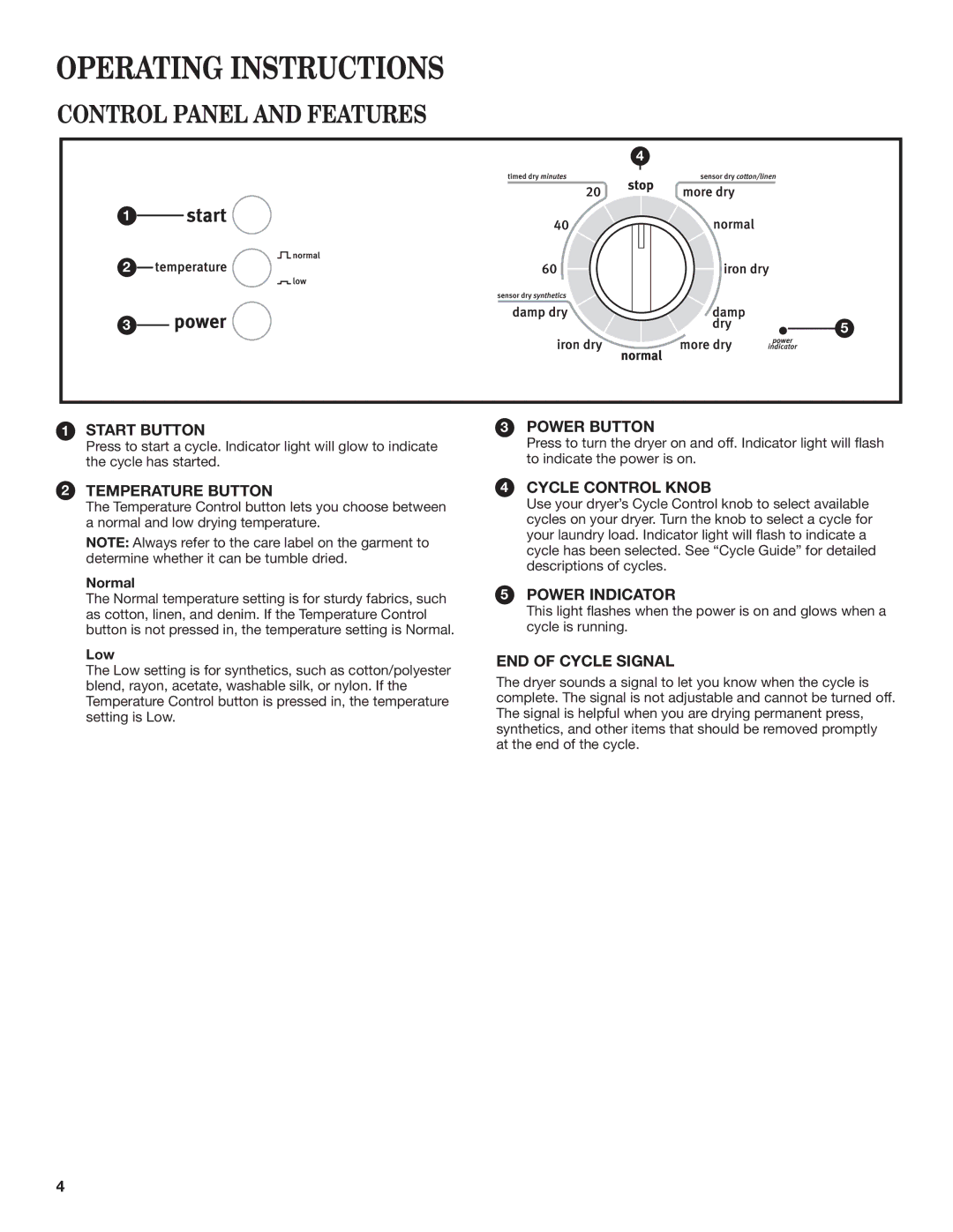 Maytag W10445417B manual Control Panel and Features, Normal, Low 