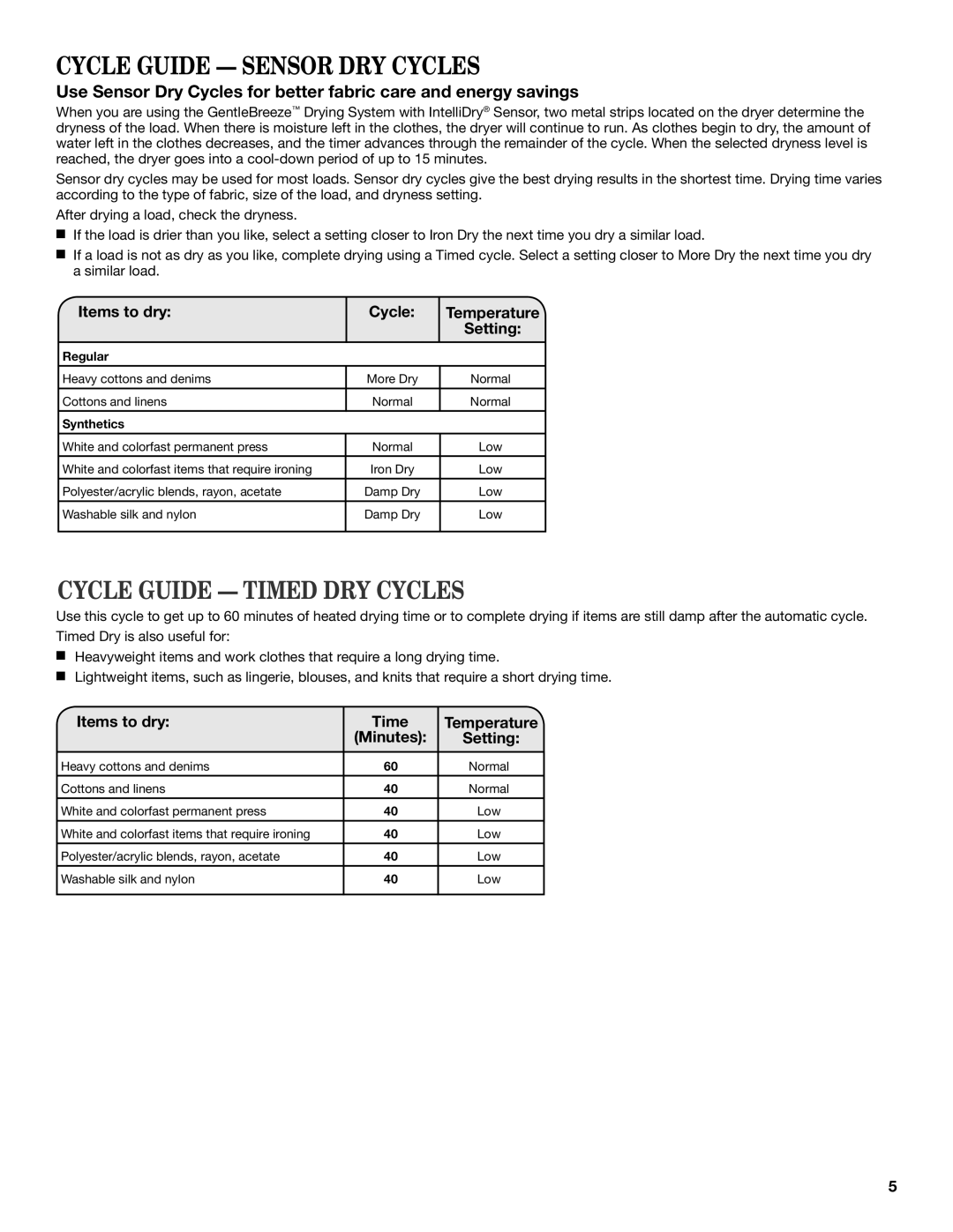 Maytag W10445417B manual Cycle Guide Sensor DRY Cycles, Items to dry Cycle Temperature Setting 