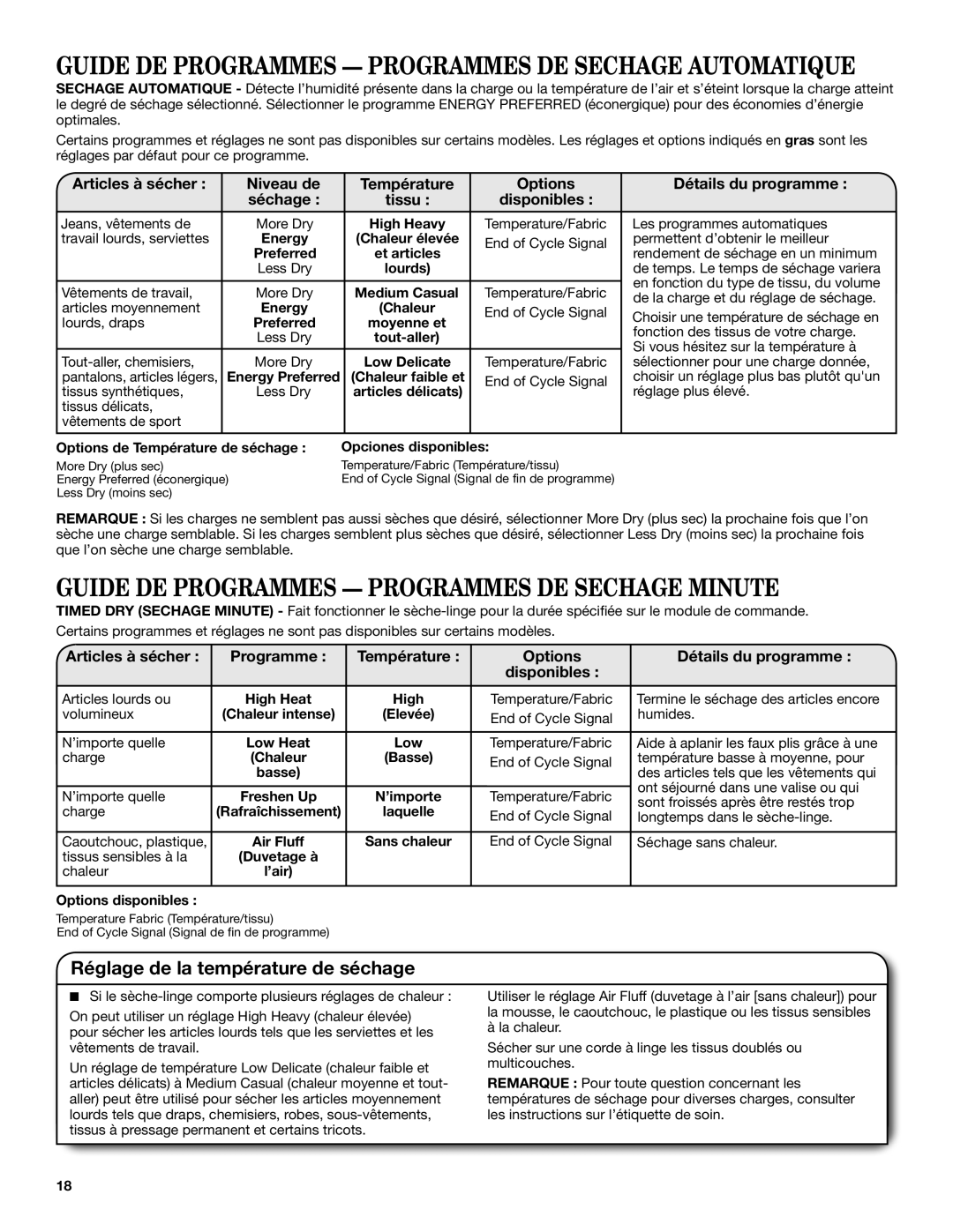 Maytag W10454277C Guide DE Programmes Programmes DE Sechage Automatique, Guide DE Programmes Programmes DE Sechage Minute 