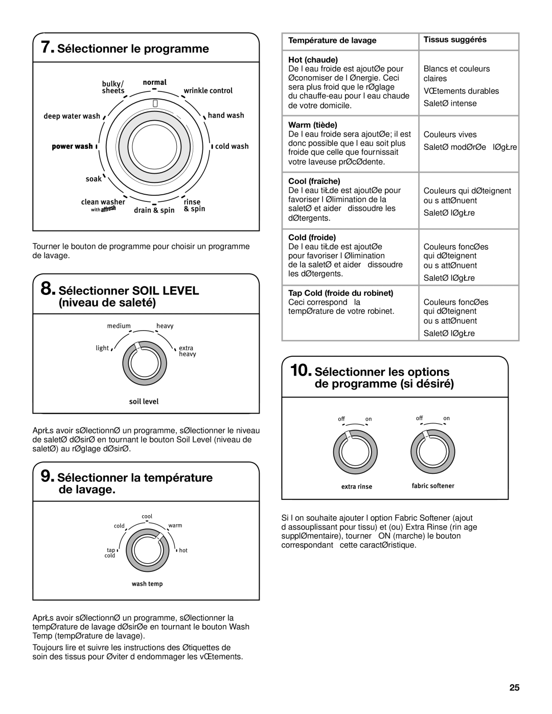 Maytag W10560155B, W10560156B warranty Sélectionner le programme, Sélectionner Soil Level niveau de saleté 