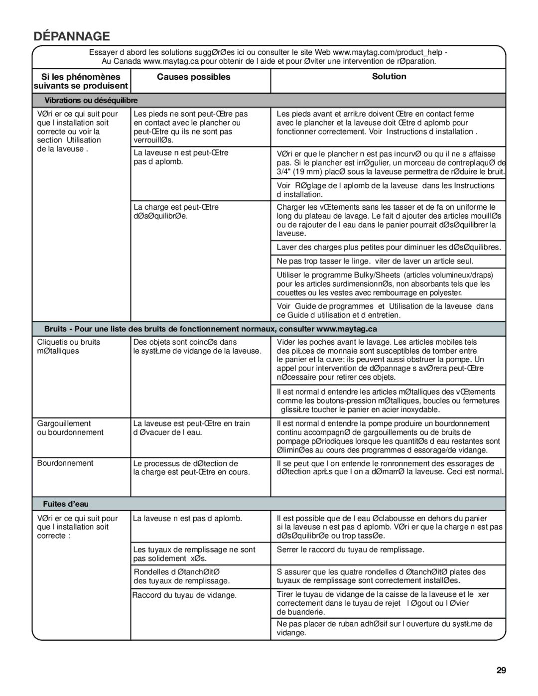 Maytag W10560155B, W10560156B warranty Dépannage, Vibrations ou déséquilibre, Fuites d’eau 