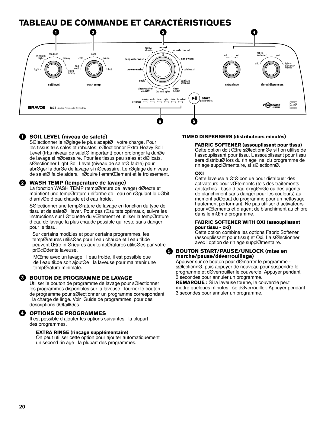 Maytag W10560158B - SP warranty Tableau DE Commande ET Caractéristiques, Soil Level niveau de saleté 