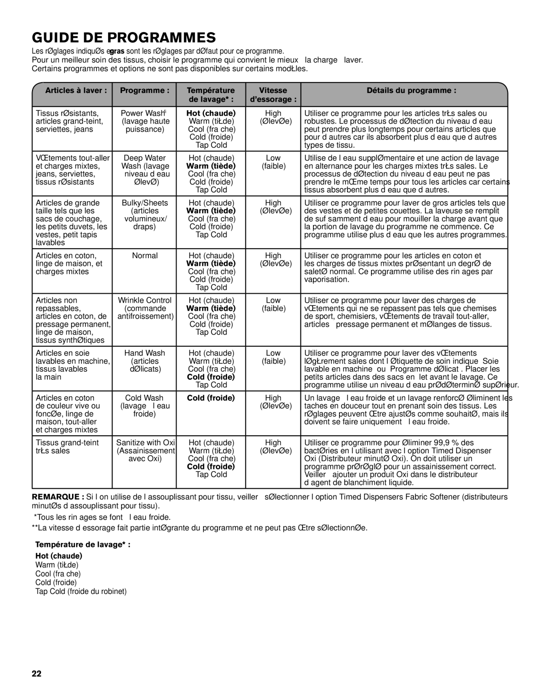 Maytag W10560158B - SP warranty Guide DE Programmes, Warm tiède, Cold froide, Température de lavage Hot chaude 