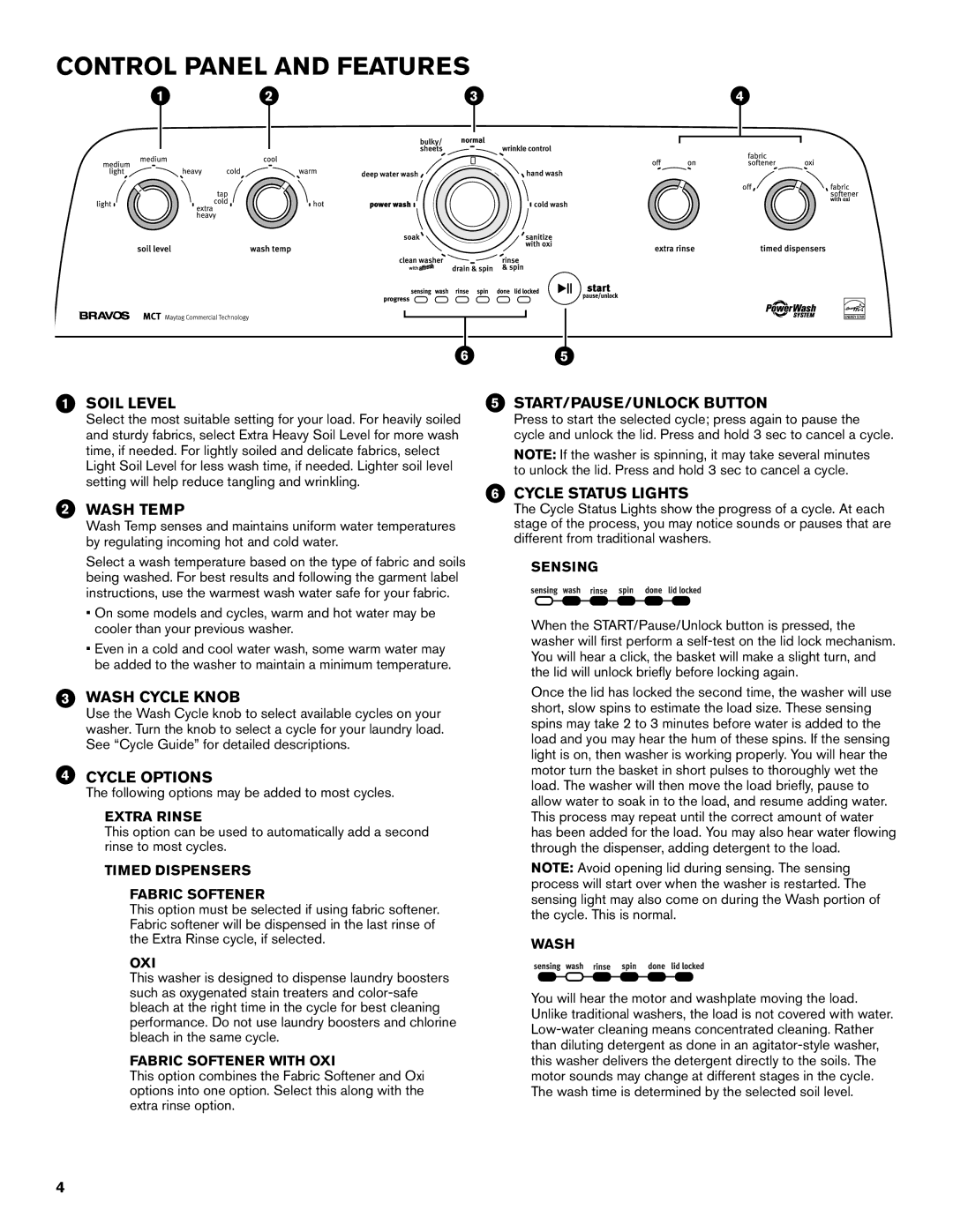 Maytag W10560158B - SP warranty Control Panel and Features, Following options may be added to most cycles 