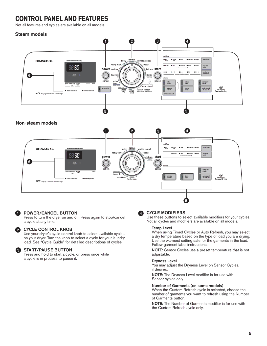 Maytag W105623334C warranty Control Panel and Features, Not all features and cycles are available on all models, Temp Level 