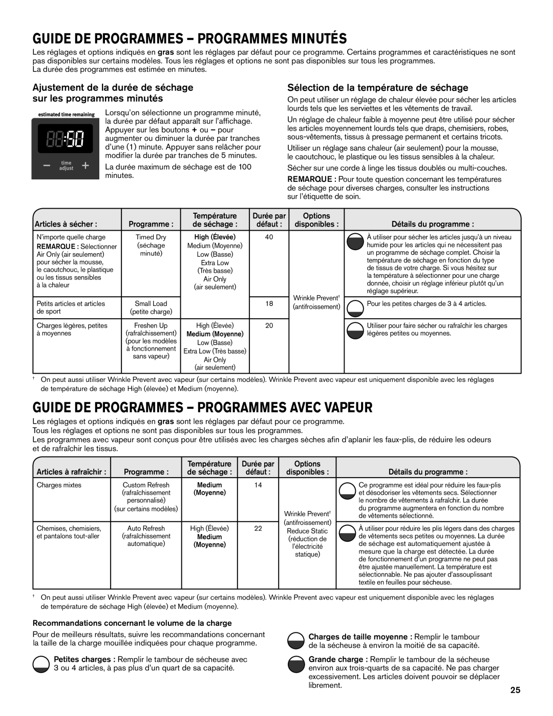 Maytag W105623334C, W105623338C-SP Guide De Programmes - Programmes Minutés, Guide De Programmes - Programmes Avec Vapeur 