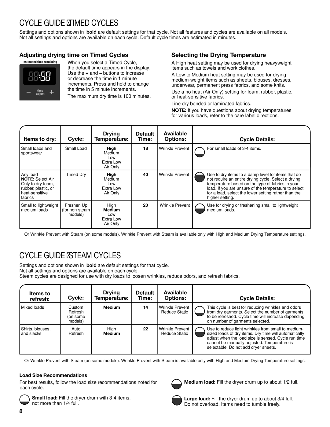 Maytag W10562338A - SP Cycle Guide Timed Cycles, Cycle Guide Steam Cycles, Cycle Drying Default Available Items to dry 